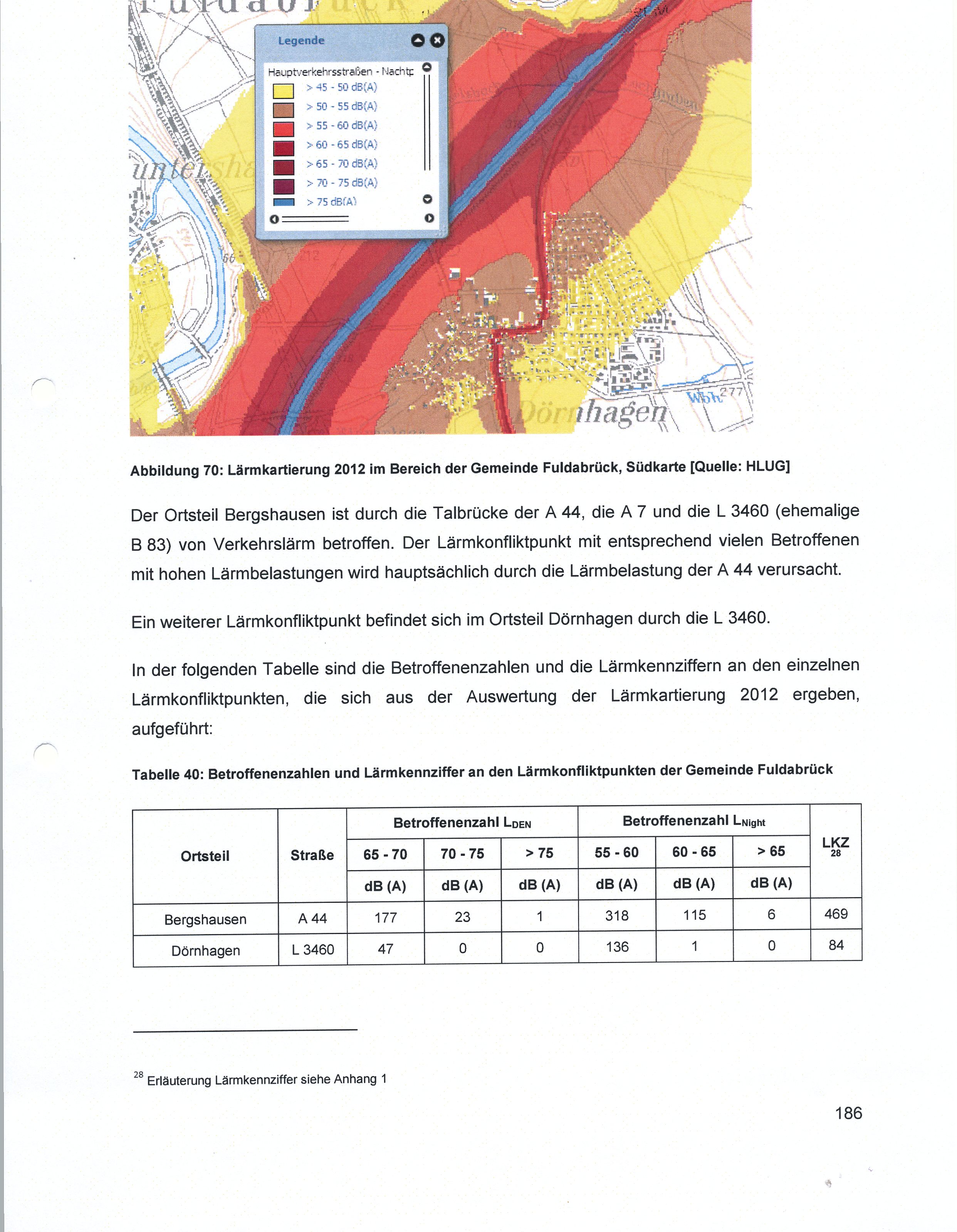 lnrmaktionsplan-fuldabrck-186